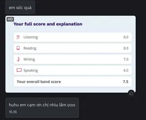 Kết quả học viên