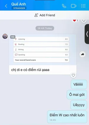 Kết quả học viên